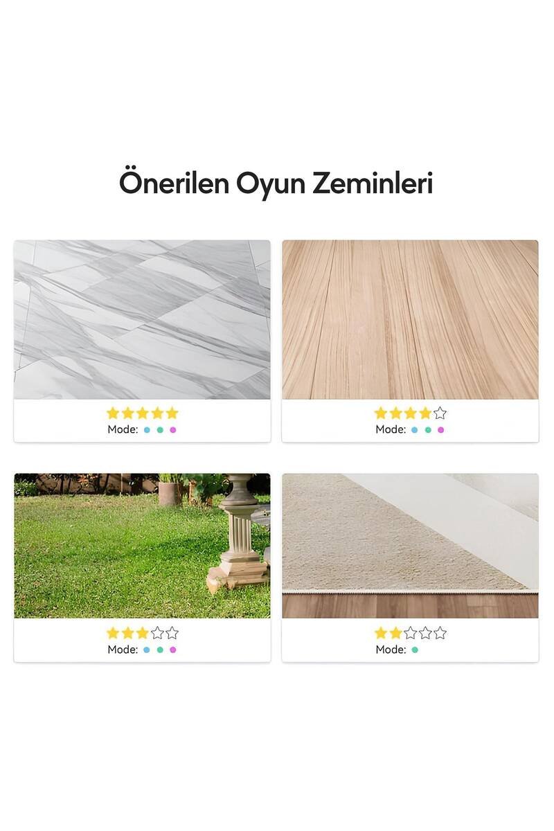 CHEERBLE ŞARJLI AKILLI İNTERAKTİF KÖPEK OYUN TOPU TURUNCU SMALL 5,5 CM
