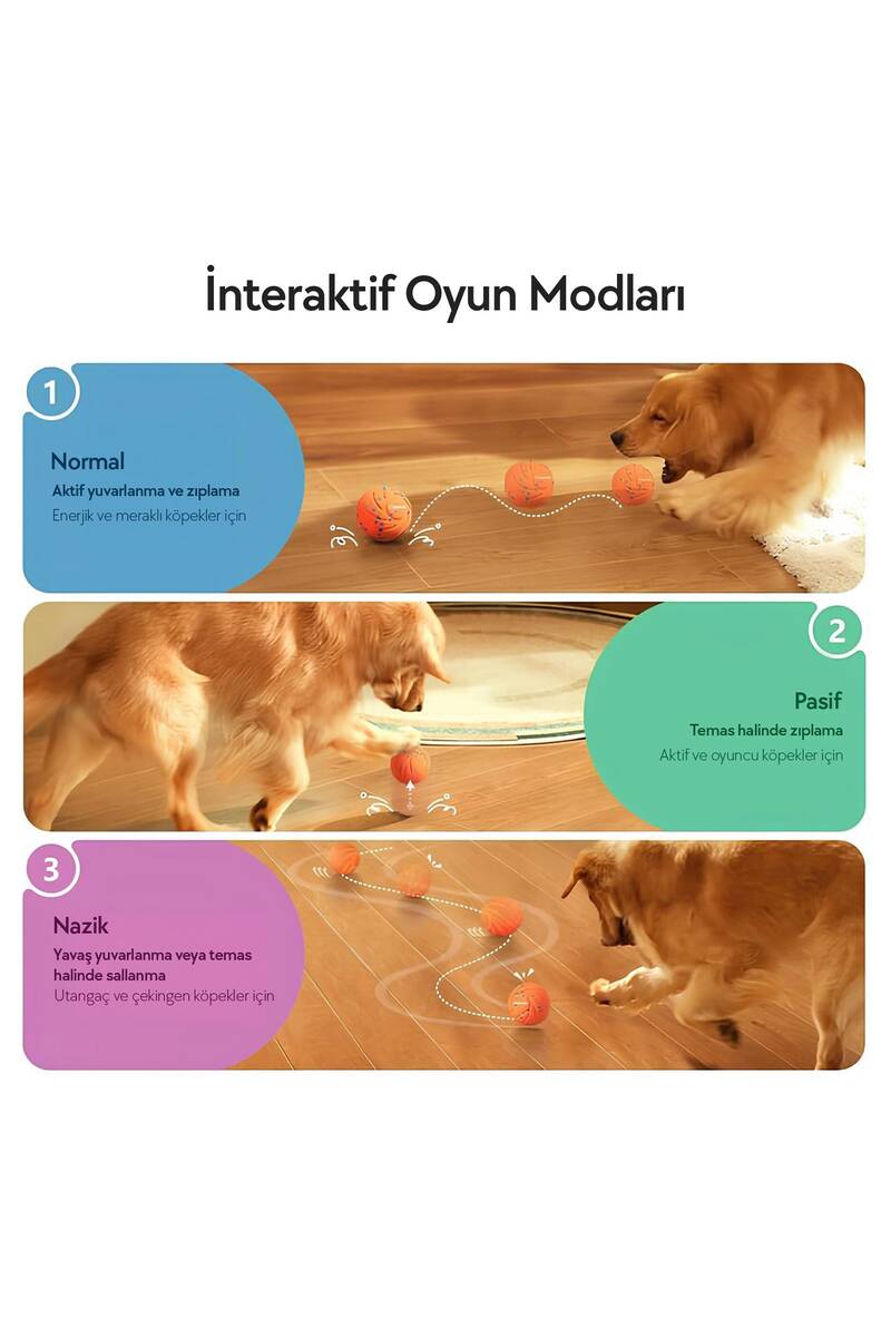 CHERBLE AKILLI İNTERAKTİF KÖPEK OYUNCAĞI TURUNCU 7X7X7 CM