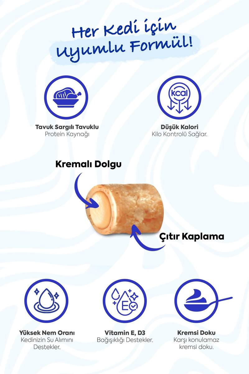CHURU BİTES KÖPEKLER İÇİN TAVUKLU ÖDÜL MAMASI 8X12GR 6'LI PAKET