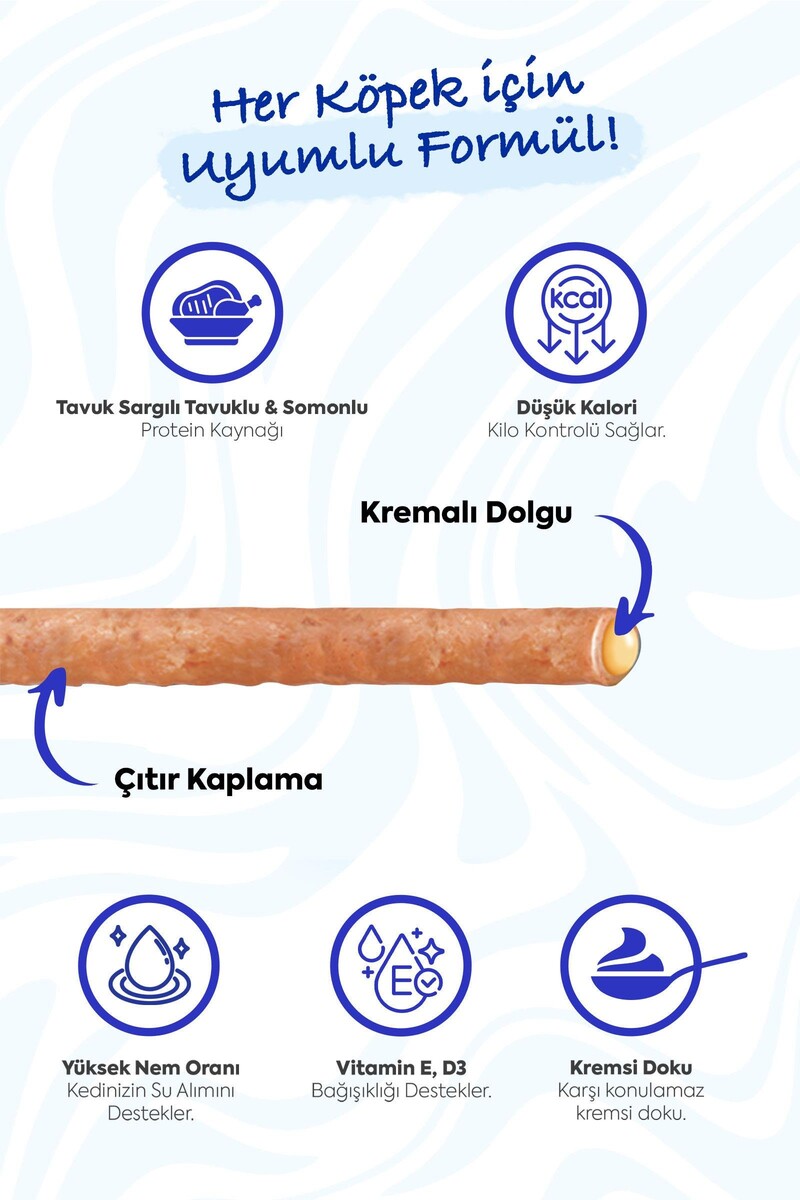 CHURU ROLLS STİCKS TAVUK SARGILI&SOMONLU KÖPEK ÖDÜL MAMASI 8X12GR 6'LI PAKET - Thumbnail
