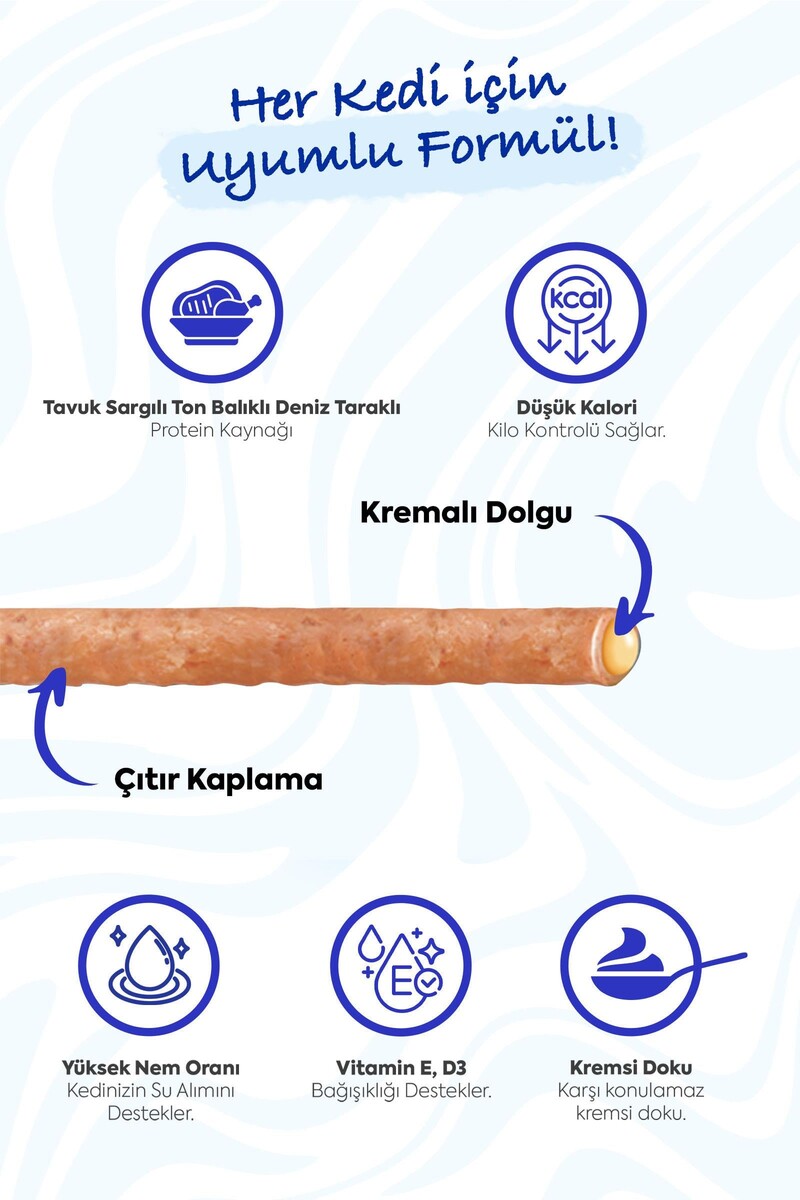 CİAO CHURU ROLLS STİCKS DENİZ TARAKLI,TAVUK SARGILI VE TON BAL.KEDİ ÖDÜL 4X10GR 12'Lİ - Thumbnail