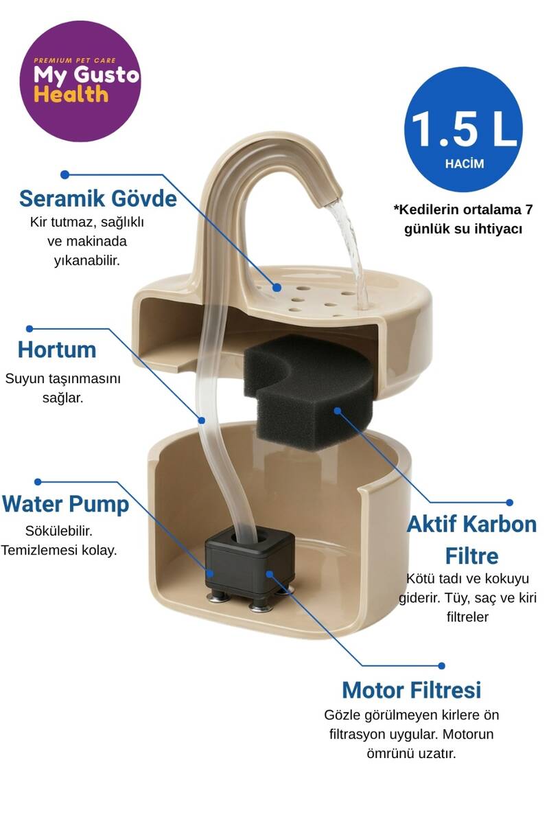 MY GUSTO HEALTH SERAMİK SU PINARI BEJ