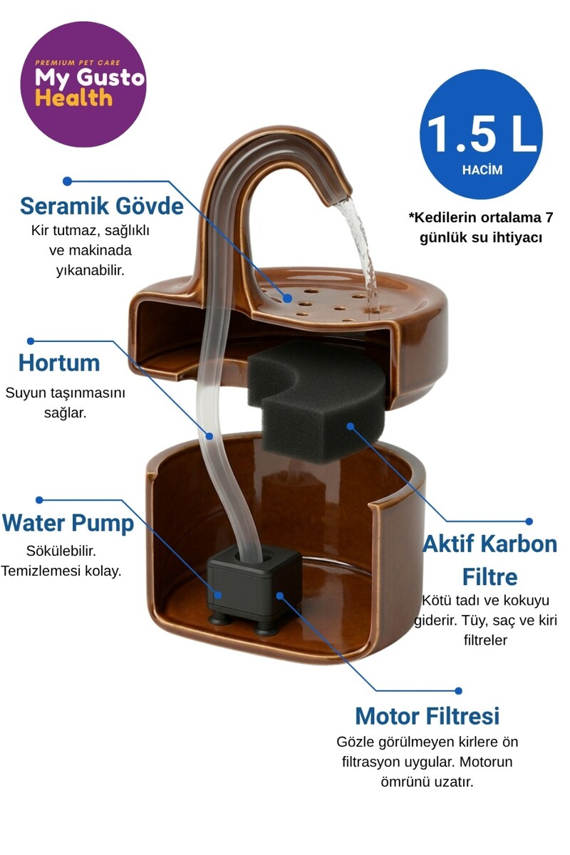 MY GUSTO HEALTH SERAMİK SU PINARI KAHVERENGİ - Thumbnail