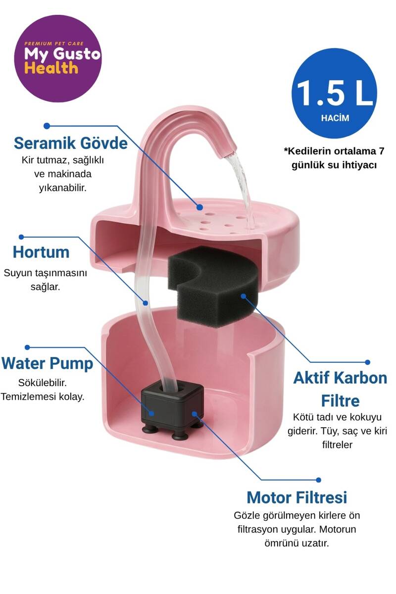 MY GUSTO HEALTH SERAMİK SU PINARI PEMBE