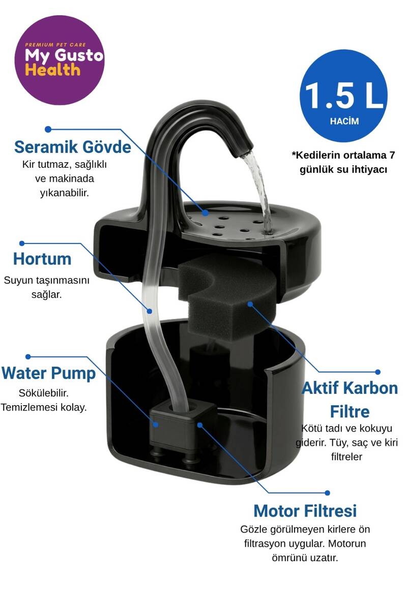 MY GUSTO HEALTH SERAMİK SU PINARI SİYAH