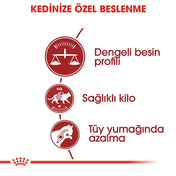 ROYAL CANİN FİT 32 KURU KEDİ MAMASI 2 KG - Thumbnail