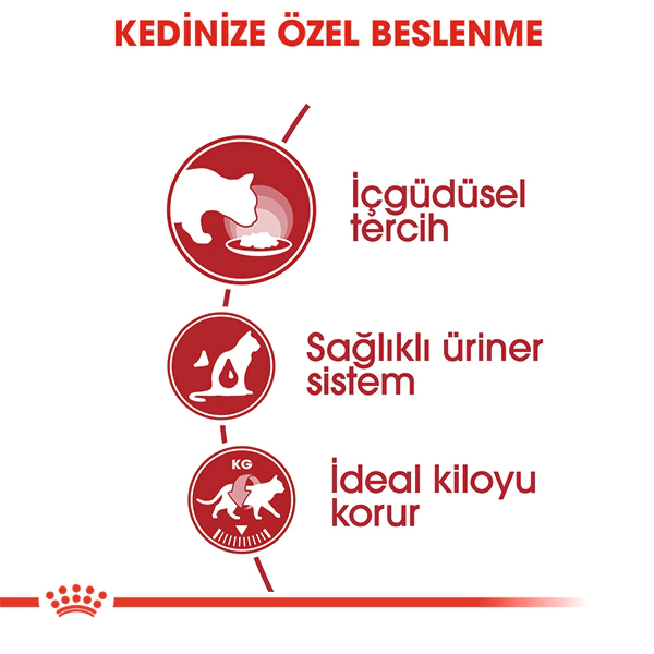 ROYAL CANİN İNSTİNCTİVE GRAVY YETİŞKİN KONSERVE KEDİ MAMASI 85 GR 12'Lİ