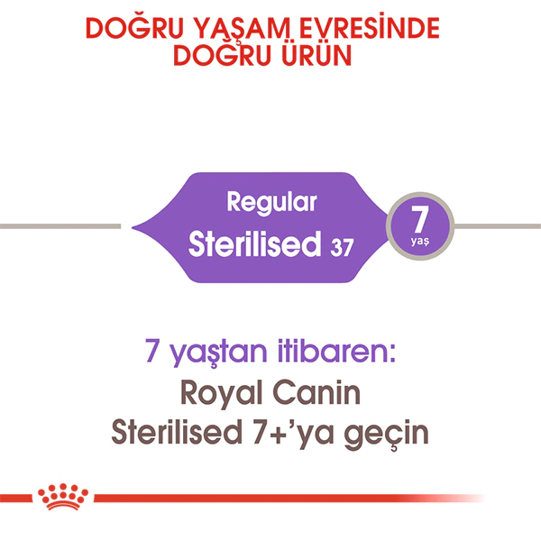 ROYAL CANİN STERİLİSED 37 KISIRLAŞTIRILMIŞ KEDİ MAMASI 2 KG - Thumbnail