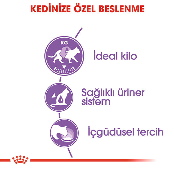 ROYAL CANİN STERİLİSED GRAVY SOSLU KISIR KEDİ KONSERVE 85 GR 12'Lİ - Thumbnail