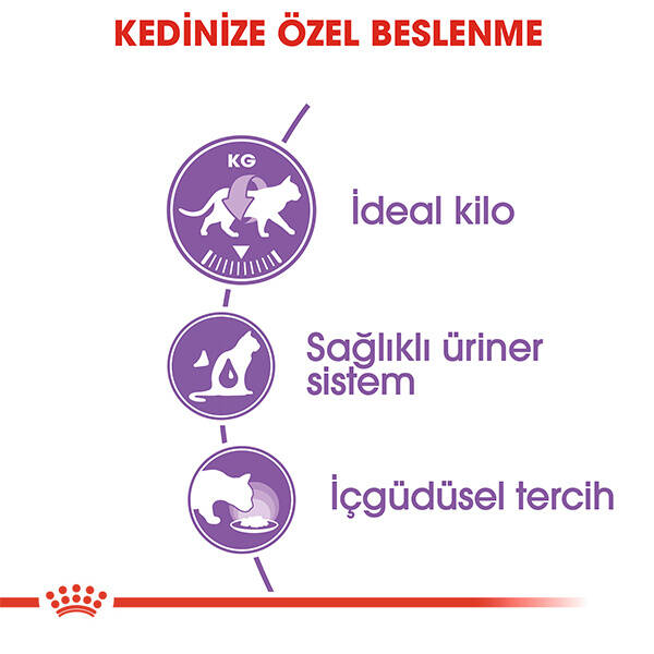 ROYAL CANİN STERİLİSED GRAVY SOSLU KISIR KEDİ KONSERVE 85 GR 12'Lİ