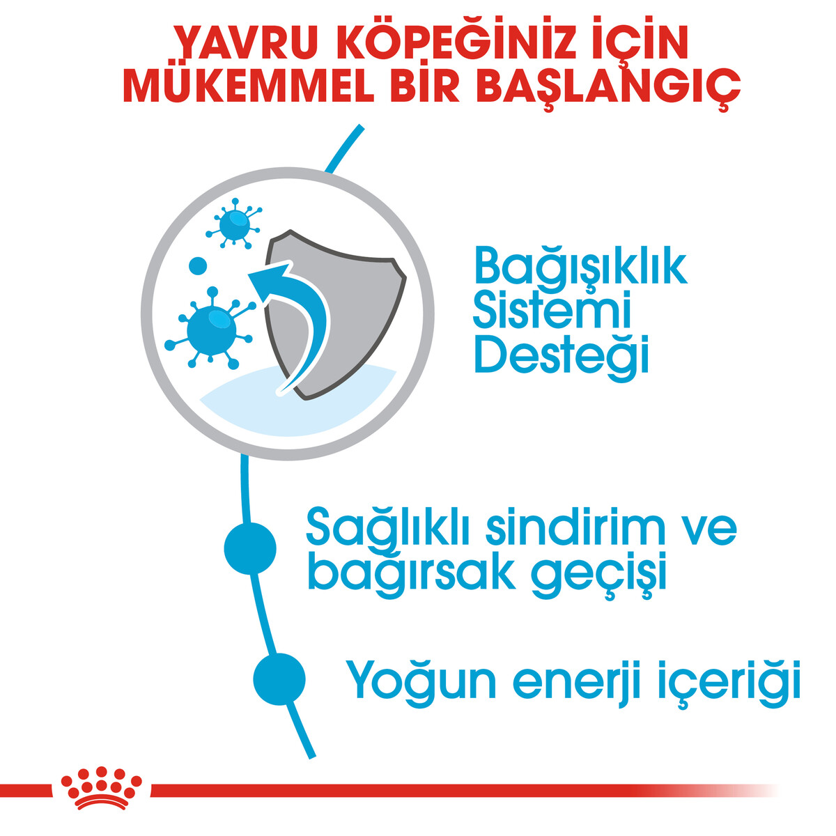 ROYAL CANİN XSMALL YAVRU KÖPEK MAMASI 1,5 KG - Thumbnail