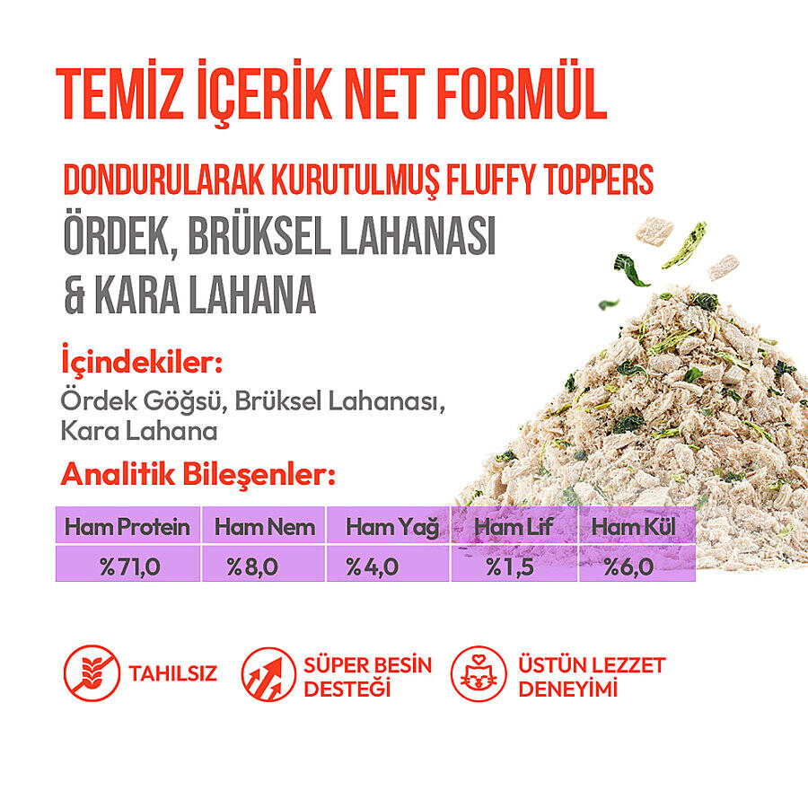 WANPY DONDURULARAK KURUTULMUŞ FLUFFY TOPPERS - ÖRDEK & BRÜKSEL VE KARA LAHANA - 30G