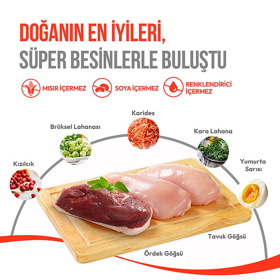 WANPY DONDURULARAK KURUTULMUŞ FLUFFY TOPPERS - ÖRDEK & BRÜKSEL VE KARA LAHANA - 30G